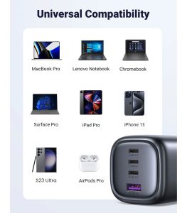 UGREEN PD 100W GaN Charger Plug