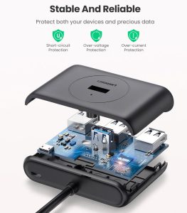 UGREEN Data Transfer