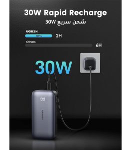 UGREEN 10000mAh 30W PD Fast Charging Power Bank