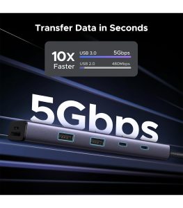 UGREEN 9-in-1 USB-C HUB