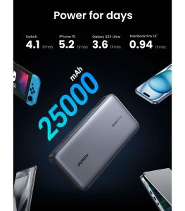 UGREEN 25000mAh 145W Fast Charging Power Bank