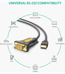 UGREEN USB-A 2.0 to RS-232 Male Adapter 