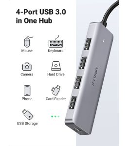UGREEN 4-in-1 USB-C