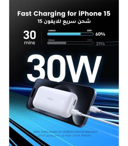 UGREEN 10000mAh 30W PD Fast Charging Power Bank