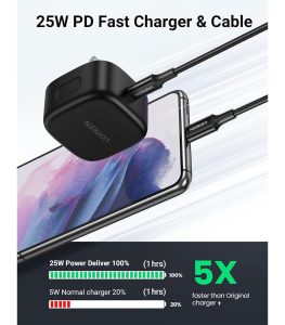 UGREEN 25W PD USB-C Fast Charger and cable