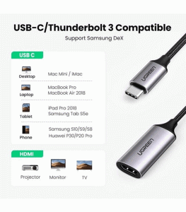 UGREEN USB-C to HDMI V2.0 Adapter Support 3D - Black Gray