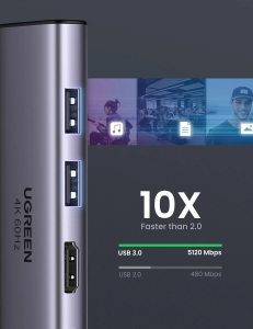 UGREEN 6-in-1 USB-C Hub