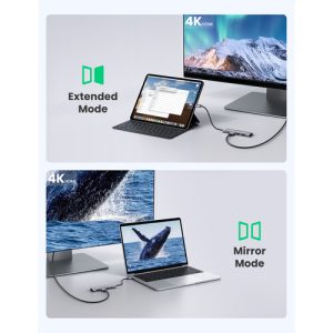 UGREEN 6-in-1 USB-C HUB