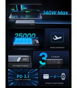 UGREEN 25000mAh 145W Fast Charging Power Bank