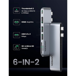 UGREEN 6-in-2 Dual USB-C Hub