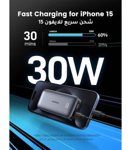 UGREEN 10000mAh 30W PD Fast Charging Power Bank