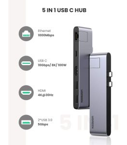 UGREEN 5-in-2 Dual USB-C