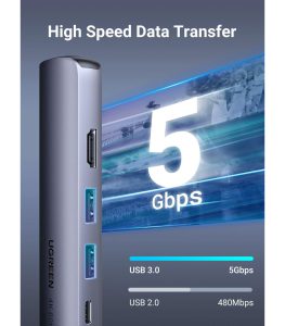 UGREEN 5-in-1 USB C HUB