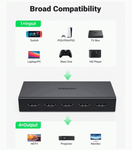 UGREEN 4-Port HDMI Splitter 1 In 4 Out - Black