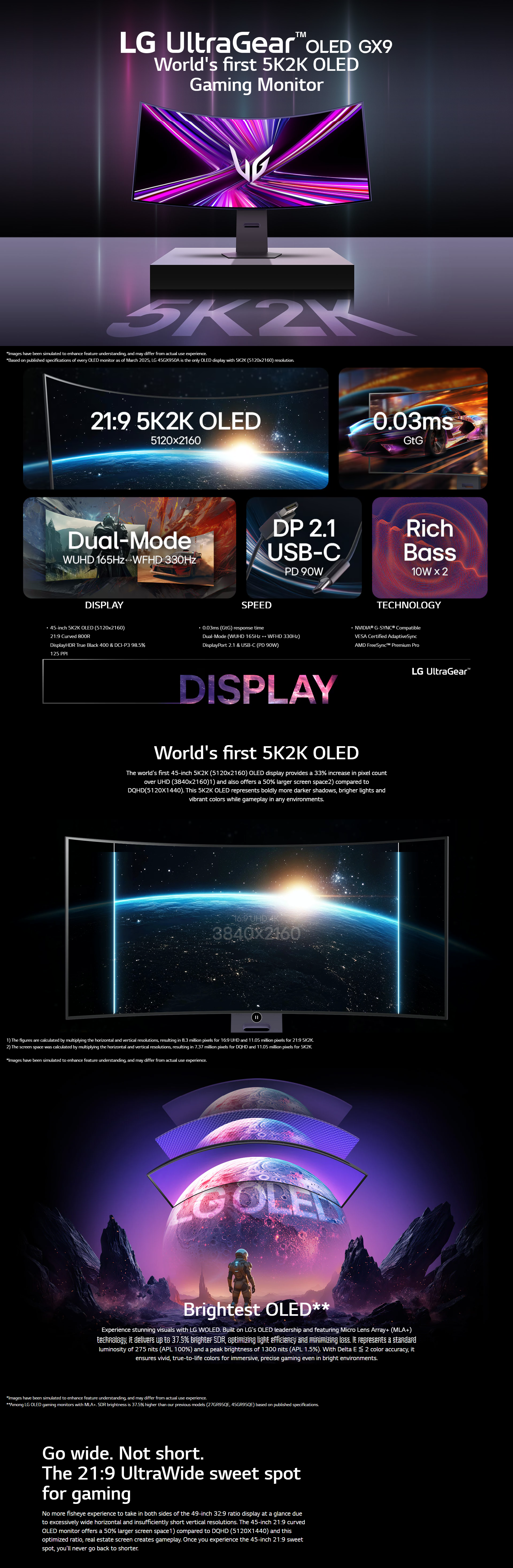 LG 45GX950A-B 45 Inch UltraGear OLED 5K2K_1