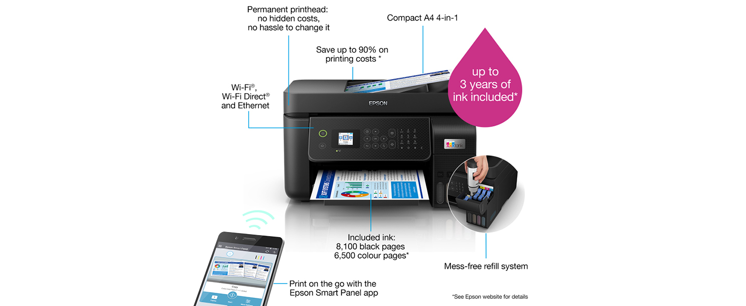 Epson L5290 EcoTank 4-in-1 Office Ink Tank Printer_2
