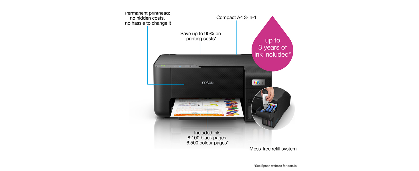 Epson EcoTank L3210 I A4 All-in-One Ink Tank Printer_1