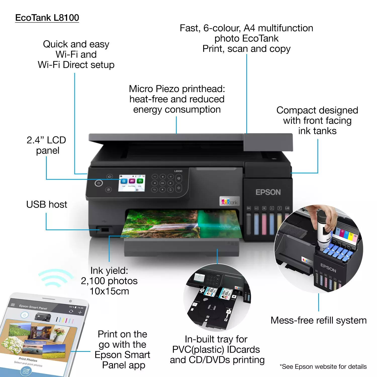 Epson L8100 Eco Tank A4 3-in-1 Inkjet Printer _2